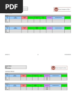 ITSPMO ProjectIssuesActionsList v2