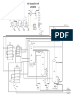 Air Separation Unit