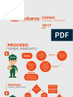 FLUJOGRAMA CODIGO DE POLICIA Aet