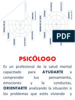 Taller Mitos Sobre Psicologia