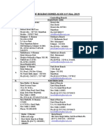 Bank of Baroda Holiday Home List