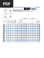 Tabel Berat BHP