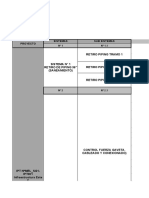 Matriz Sistema, Sub-Sistema y Protocolos HL Ingenieria SPA