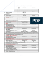 Waste Material Report