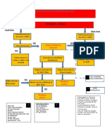 BGP Ophir 3D MERP LAND and WATER