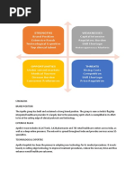 SWOT ANALYSIS Apollo