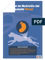 Nutricion Renal Perro