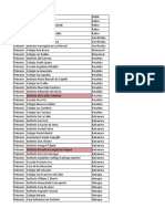 Lista Colegios Capital Caba