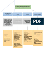 Tarea 4