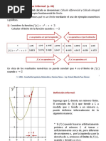 Límite Un Enfoque Informal 2015