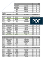 Roster For 09th - 13th Mar' 2020 PDF