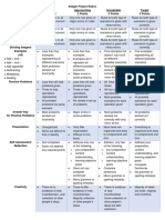 Integer Project Rubric