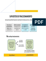 Supuestos de Fraccionamiento