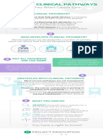 Pathways Infographic