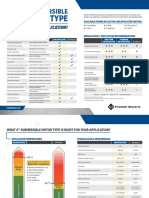 M1785 Encapsulated Vs Rewindable Brochure PDF