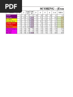 Score Sheet Final