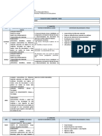 PLANO DE CURSO - CURRÍCULO REFERÊNCIA DE MINAS GERAIS - Ciências Anos Iniciais