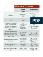 Lighting Design Calculation in A Building PDF