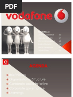 Vodafone Final 11 Final