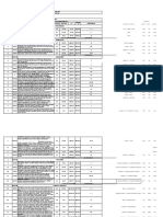 Tabla de Precedencias Oficial