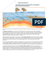 Plate Boundaries