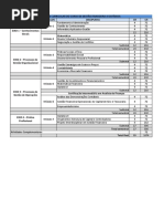 Matriz Curricular Gestão Financeira EAD - Atualizada - 310317