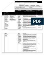 Forward Planning Document Australia