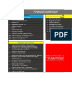 Cuadro Implementacion SGSST