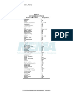 NEMA SIMBOLOS (Actualizado, 13-Marzo-2020)