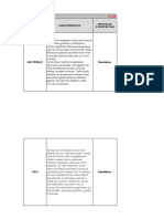 Cuadro Comparativo