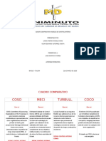 Cuadro Comparativo Modelos de Control Interno