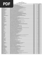 Pennar FY2010 Interim Dividend