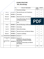 Course Structure MSC, Microbiology: Sem Component Sub Code Title of The Paper HRS/ Week Credit