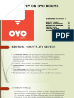 CRM Project (Oyo)