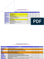 Herramientas para Servicio de Campo