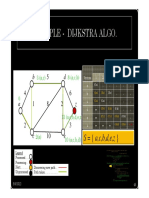 Example Dijkstra Algorithm