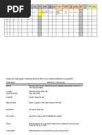 Sample ISMS Risk Register