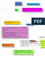 Mapa Quimica Organica 2da Oportunidad