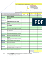 Employee Performance Evaluation