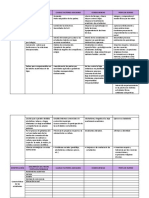 Matriz Ultimo