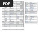 Daftar Alat Yg Dikalibrasi