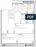 Mid-Journey Research Design Canvas PDF