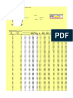 Settlement Analysis of Shallow Foundation