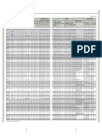 Tire - Specifications BIAS