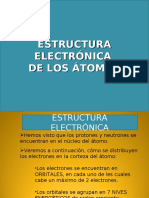 Estructura Electronica Atomos