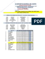 Tabla Posiciones Liga Norte PDF