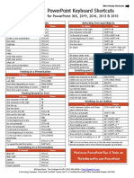 PowerPoint Keyboard Shortcuts