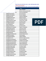 Accenture HyderabadDrive AppliedStudents