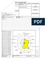 MSIL Audit Cheklist 16