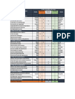 Analisis Del Sector